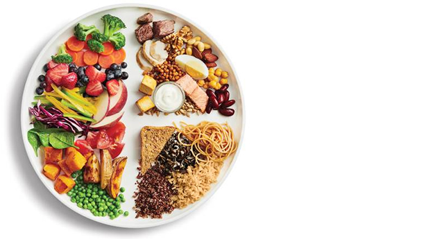 <p>This image is a copy of the version available at <a rel="noopener noreferrer" href="https://food-guide.canada.ca/en/" target="_blank" style="display: inline;">https://food-guide.canada.ca</a></p> <p>This image is a copy of the version available at <a rel="noopener noreferrer" href="https://food-guide.canada.ca/en/" target="_blank" style="display: inline;">https://food-guide.canada.ca</a></p>