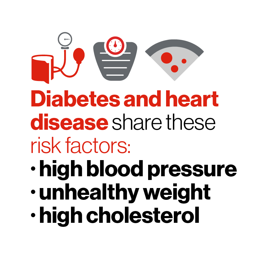 Diabetes and heart health